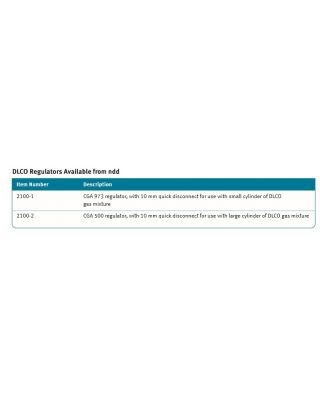NDD CGA500 Regulator for Easyone Pro Spirometry