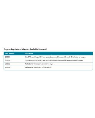 NDD CGA540 Regulator for Easyone Pro Spirometry