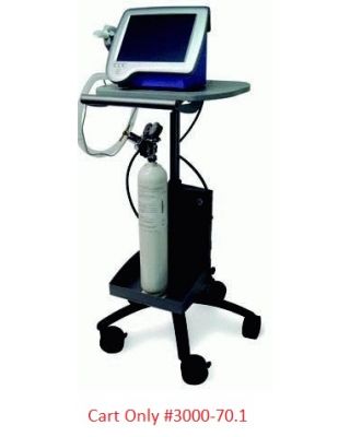 NDD Portable 5 Wheel Rolling Cart